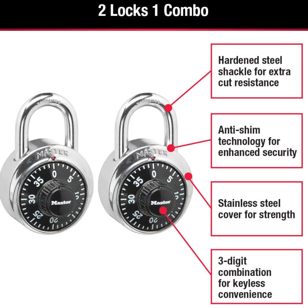 Combination Lock