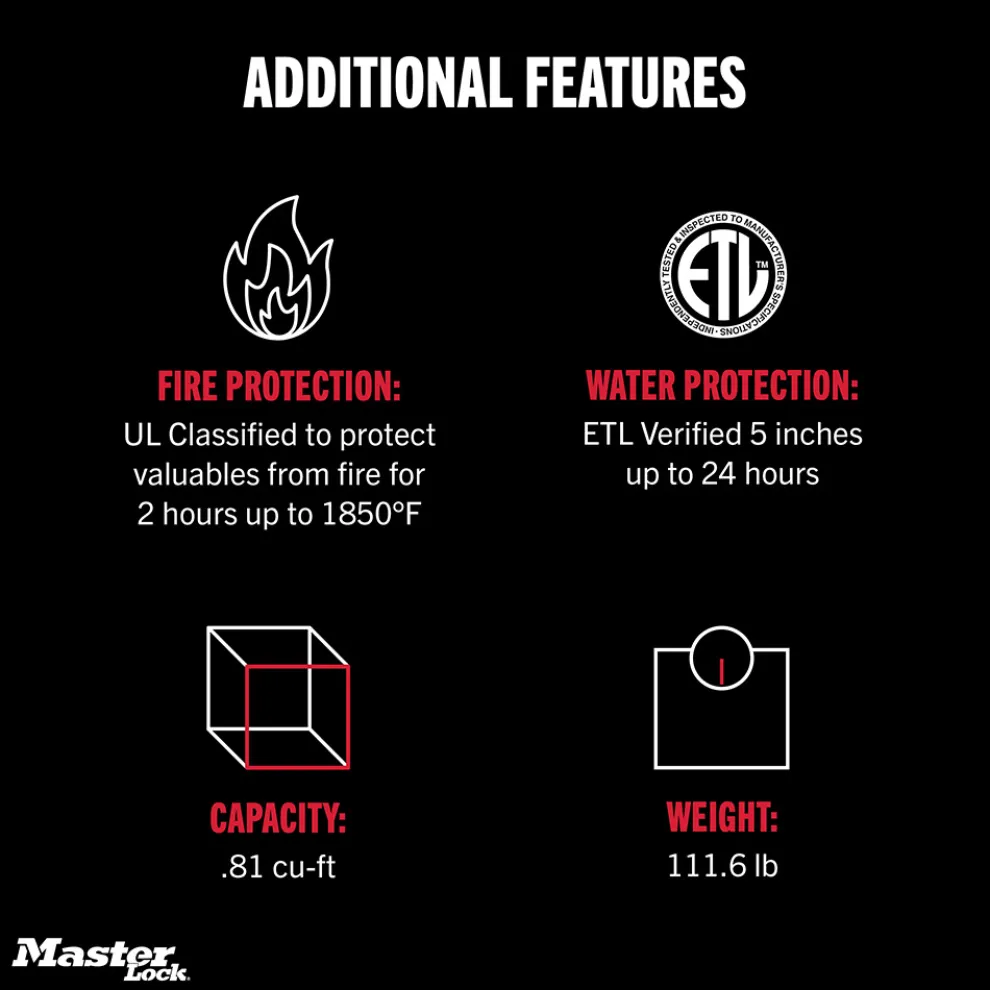 2-Hour Fire and Water Safe